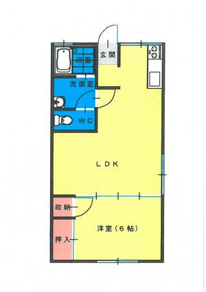 1LDK(間取)